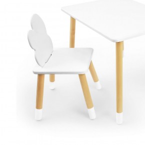 Комплект детской мебели стол и два стула Облачко (Белый/Белый/Береза) в Когалыме - kogalym.mebel-74.com | фото